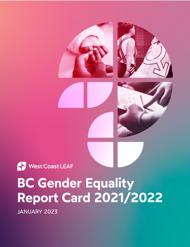 Cover of report card. There's a gradient background with a pattern of triangles forming semi circles over them. Three triangles have images in them. One is of a baby holding an adult's finger. The other is of a person marching and someone beside them with a flag. The third is of gloved hands pointing at an intake form. Text reads: West Coast LEAF. BC Gender Equality Report Card 2021/2022. January 2023. 